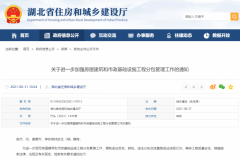 湖北住建廳：嚴禁違法分包、轉包，出借資質和掛靠！